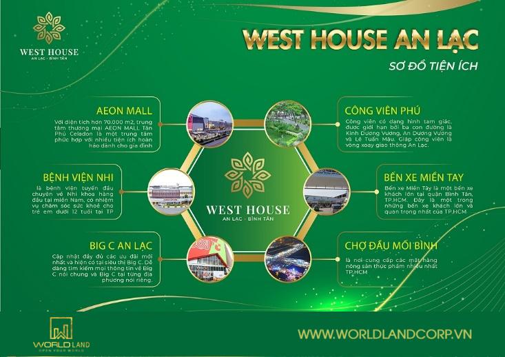 West House An Lạc: Dự án nhà phố tại Bình Tân