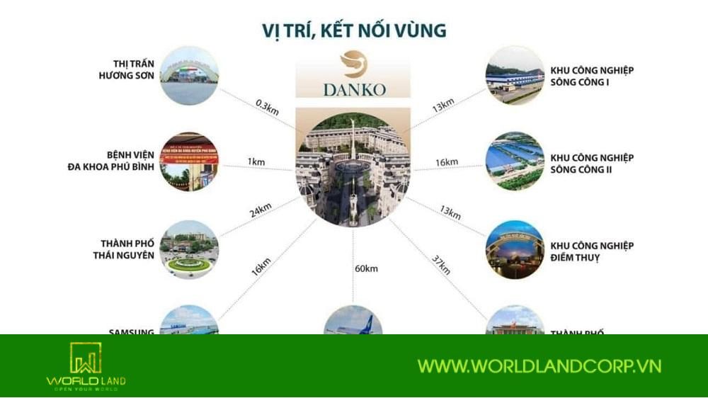 Danko River: Dự án khu đô thị tại Thái Nguyên