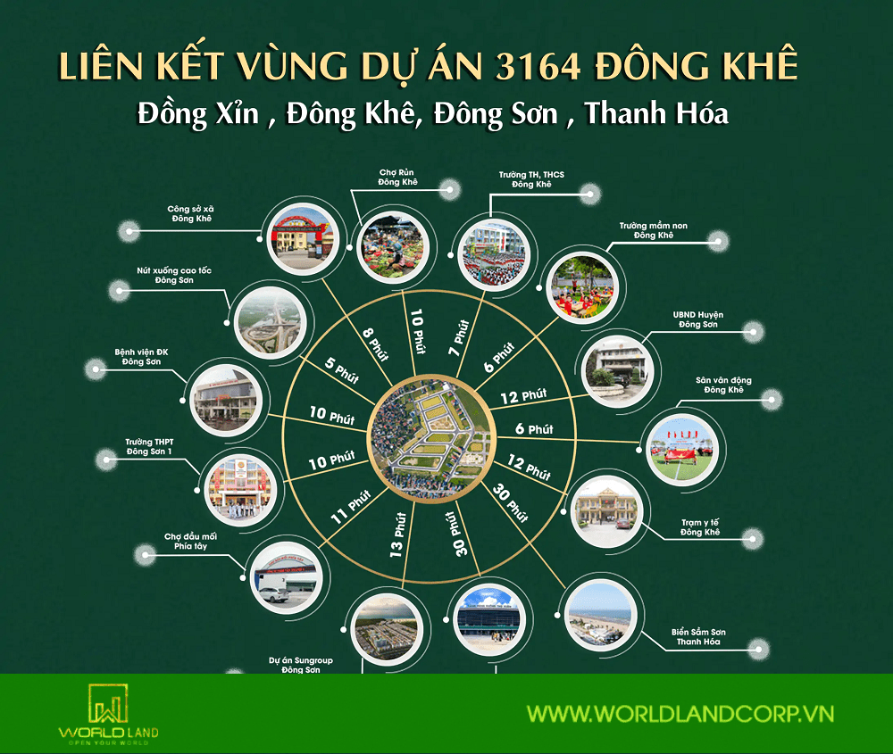 3164 Đông Khê: Dự án khu đô thị tại Thanh Hóa