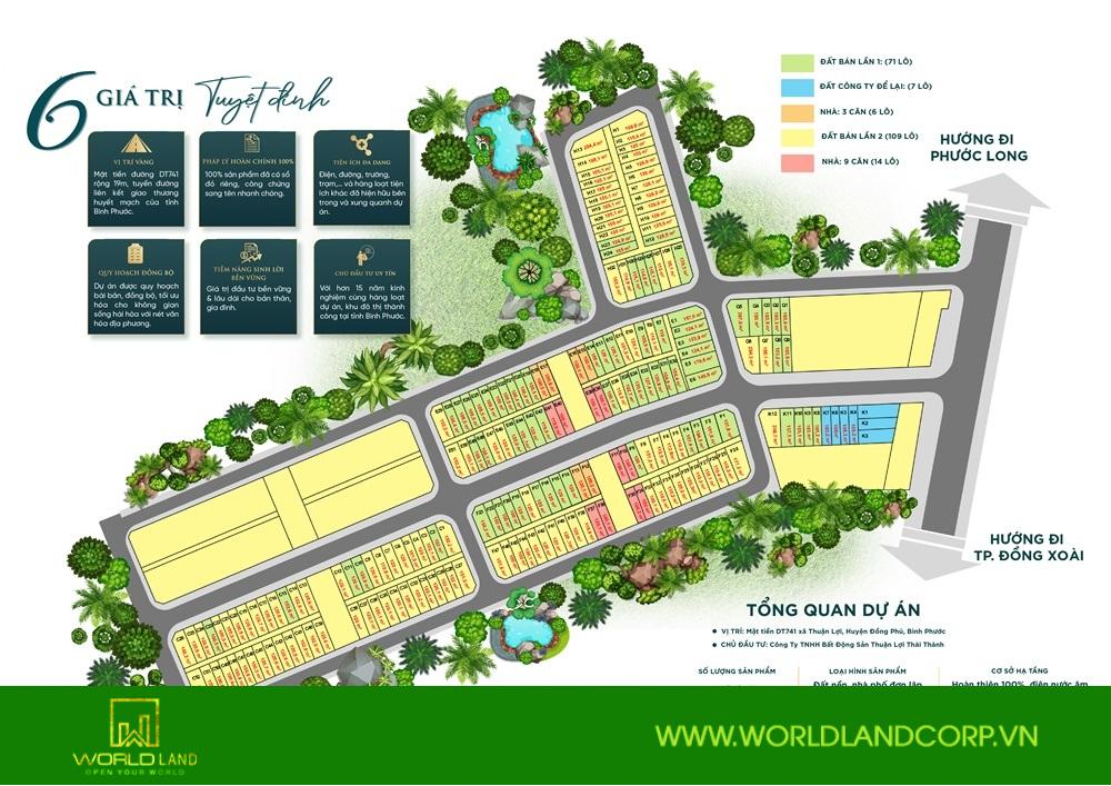 Thái Thành Thuận Lợi: Dự án khu dân cư tại Bình Phước